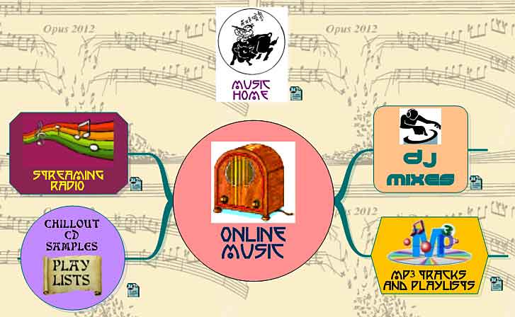 ONLINE MUSIC 