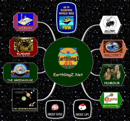 EarthlingZ.Net 